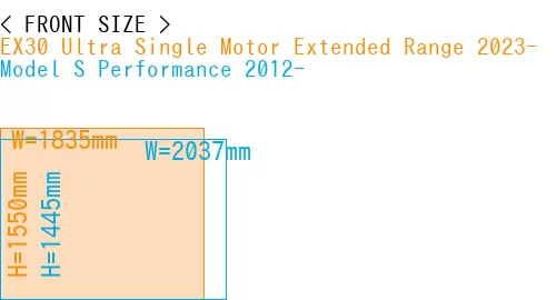 #EX30 Ultra Single Motor Extended Range 2023- + Model S Performance 2012-